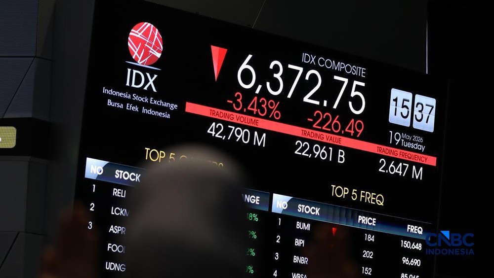 Terkuak! Penyebab IHSG Merah Membara Usai Pidato Prabowo