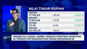 Rupiah & IHSG Anjlok Parah: Ini Strategi MI Lindungi Dana Anda!