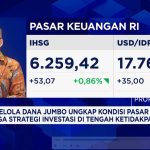 Rupiah & IHSG Goyang: Saatnya Lirik Peluang Emas Ini!