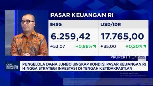 Rupiah & IHSG Goyang: Saatnya Lirik Peluang Emas Ini!