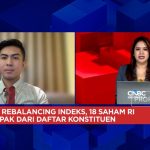 Rupiah Anjlok Rp 17.530, IHSG Terjun: RI Tetap Emerging Market?