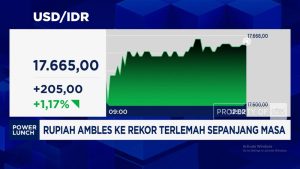 Rupiah Terpuruk di Jurang, BI Siap-siap Disemprot DPR!