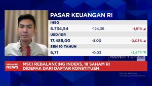 Rp 50 T Kabur! IHSG & Rupiah Merana, Ini Aksi Nyata yang Ditunggu!