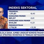Guncangan Pasar RI: Kapan Badai IHSG & Rupiah Berakhir?