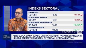 Guncangan Pasar RI: Kapan Badai IHSG & Rupiah Berakhir?