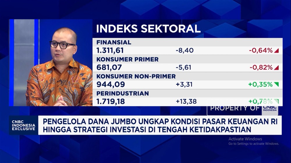 Guncangan Pasar RI: Kapan Badai IHSG & Rupiah Berakhir?