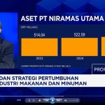 Terkuak Rencana Besar INACO Usai IPO Fantastis