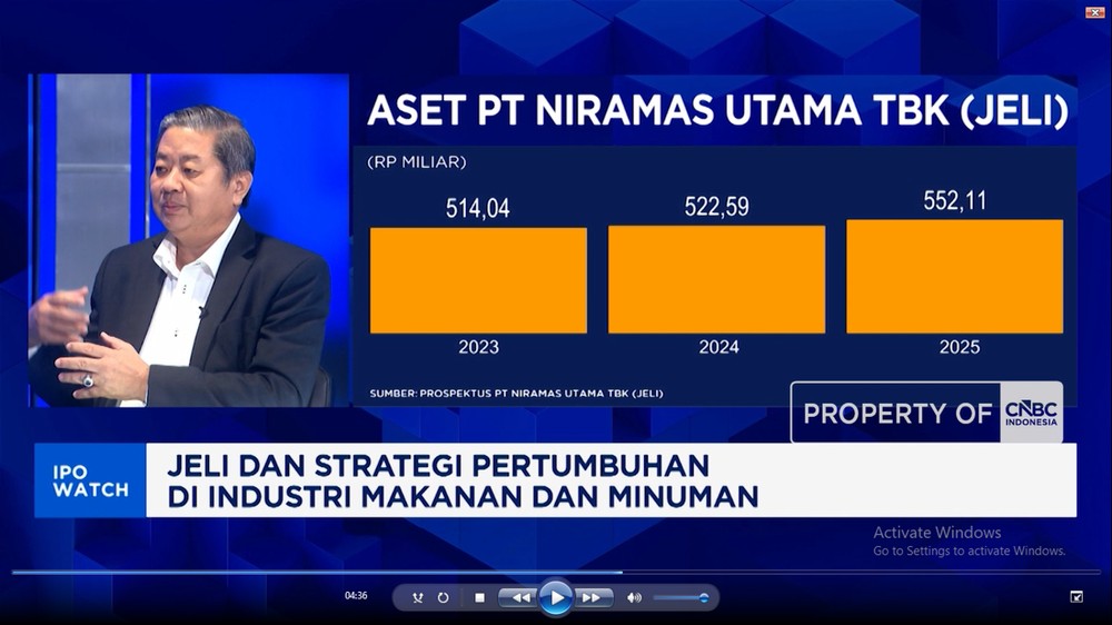 Terkuak Rencana Besar INACO Usai IPO Fantastis
