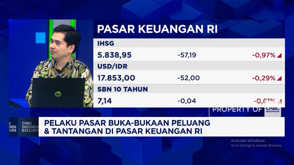 Terungkap Alasan Pasar Keuangan RI Lesu