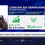 Terungkap Strategi Jitu SIG Jadi Raja Semen