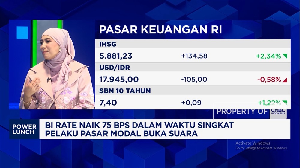 Prediksi Mengejutkan Reksadana RI Bangkit 1 Prediksi Mengejutkan Reksadana RI Bangkit
