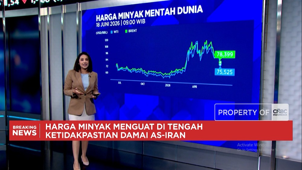 Pasar RI Bergolak Rupiah Anjlok Emas Loyo