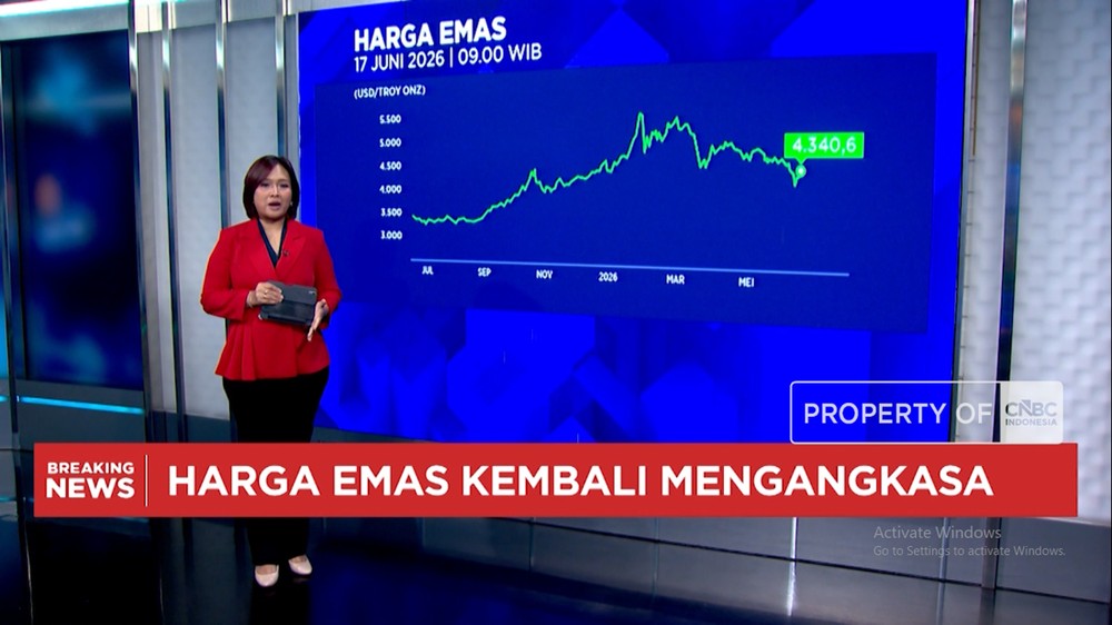 Emas Terbang Tinggi Rupiah Anjlok Ada Apa 1 Emas Terbang Tinggi Rupiah Anjlok Ada Apa