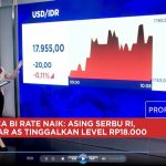 IHSG Melesat Dolar Ambruk Investor Girang