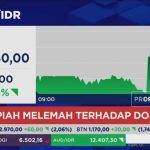 Bikin Kaget IHSG Naik Rupiah Malah Anjlok