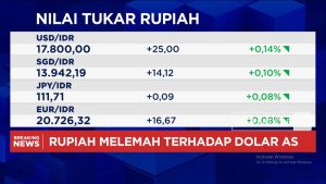 Dolar Menggila! Rupiah Anjlok ke Rp 17.800, IHSG Tetap Hijau?