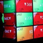 IHSG Anjlok Parah Investor Wajib Tahu Ini