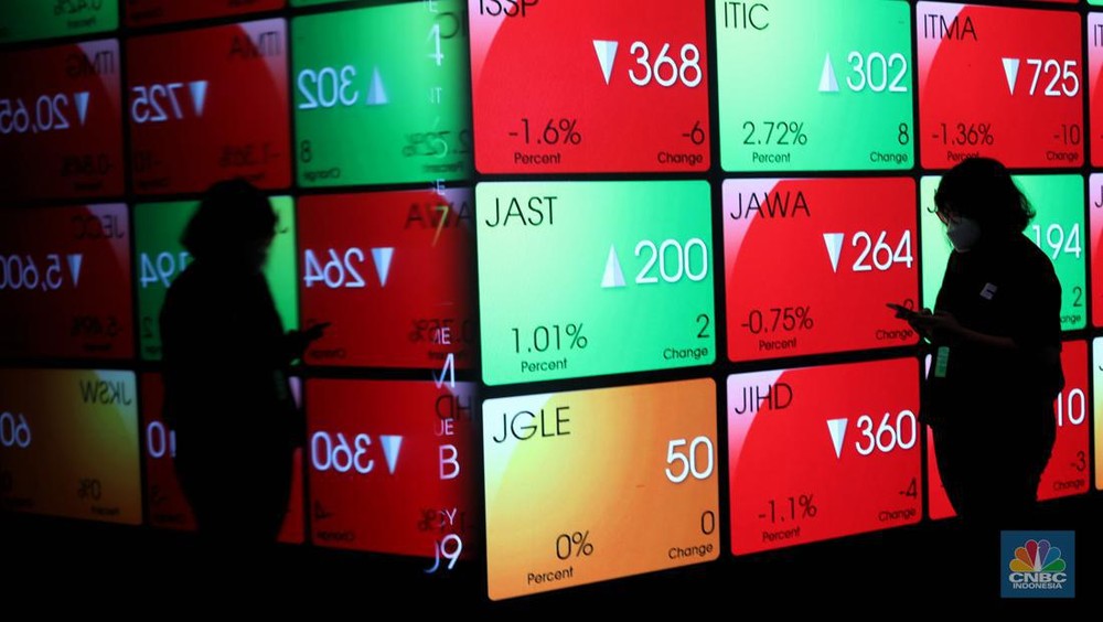 IHSG Anjlok Pagi Ini Ada Apa Sebenarnya