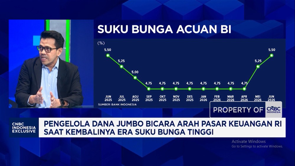 Terkuak Jurus Jitu Investasi Anti Rugi