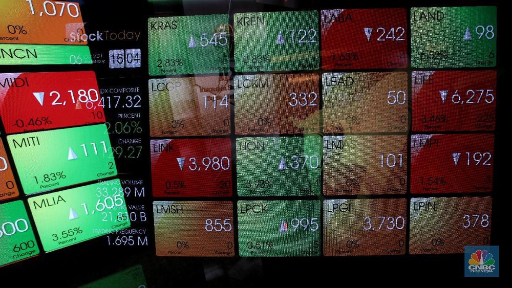 IHSG Terjun Bebas Nyaris 5%: Asing Obral Saham Big Cap!