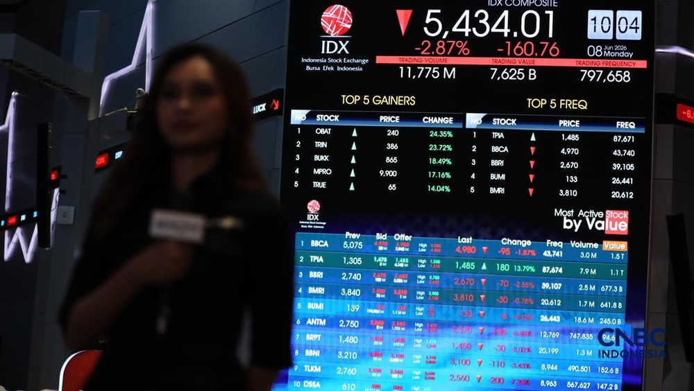Saham Ini Bikin Geger Bursa Diintai Ketat BEI