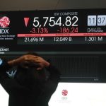 Alarm Merah Pasar Modal: IHSG Anjlok, Kilas Balik 2020!