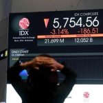 Gawat IHSG Anjlok Lagi Ratusan Saham Merah Membara