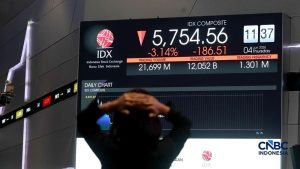 Gawat IHSG Anjlok Lagi Ratusan Saham Merah Membara