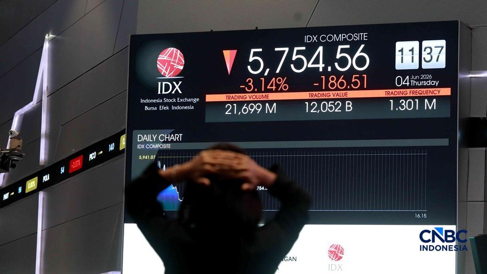 Gawat IHSG Anjlok Lagi Ratusan Saham Merah Membara