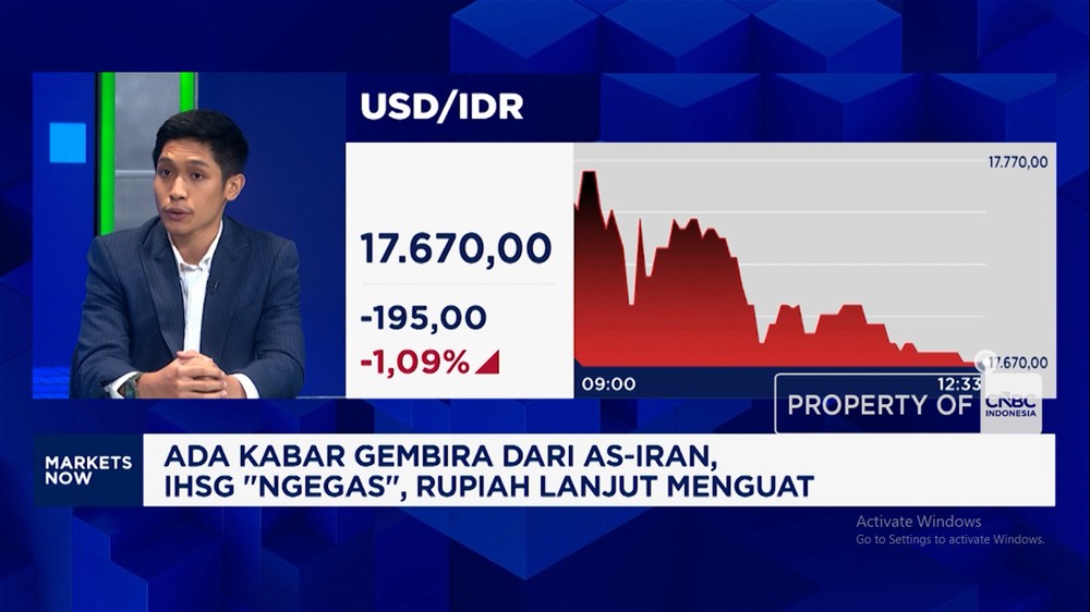 Haluan News 3 Dolar AS Terkapar Rupiah Menggila Heboh
