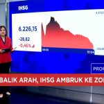 Kejutan Pasar Rupiah Terjungkal Emas Terbang