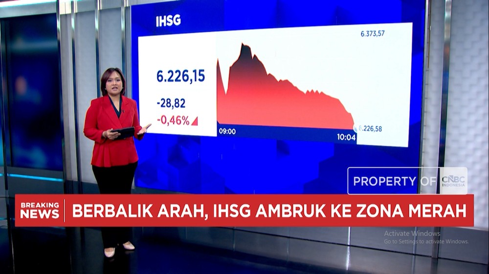 Kejutan Pasar Rupiah Terjungkal Emas Terbang