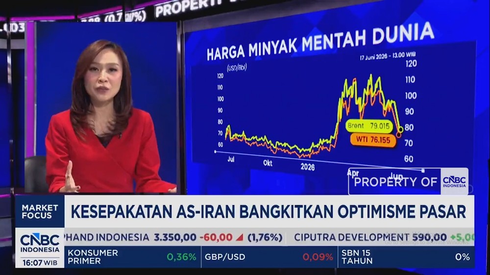 IHSG Anjlok Rupiah Terjun Bebas Ada Apa