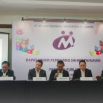 Terkuak Pengendali Baru MKNT Kuasai 80 Persen Saham