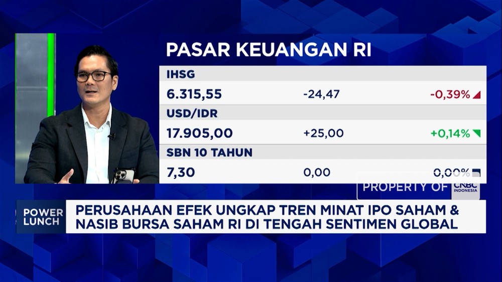 Terungkap Prospek Pasar RI di Mata Dunia