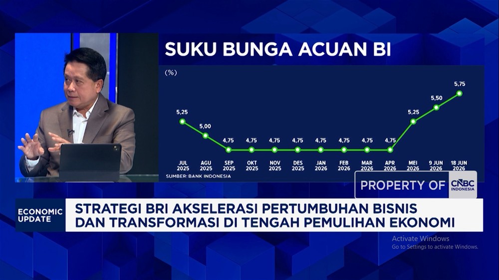 BRI Bongkar Strategi Jitu Hadapi Tantangan