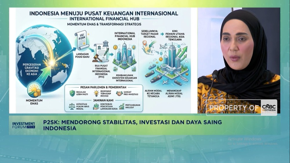 Jurus Sakti RI Jadi Magnet Investasi Dunia