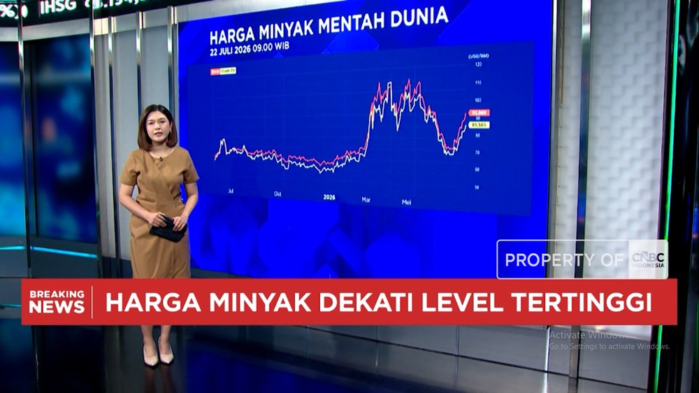 Minyak Emas Menggila Rupiah Saham Terkapar