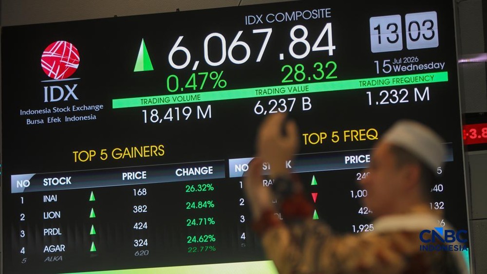 Bursa Bergelora Empat Raksasa Siap Melantai