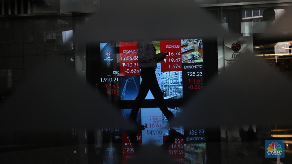 Saham Melesat Tajam Apa Rahasia di Balik Kenaikan