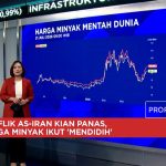 Gawat Konflik Iran AS Bikin Harga Energi Meledak