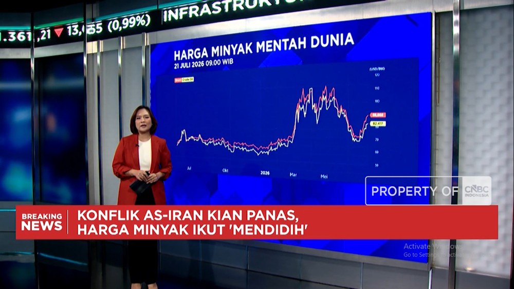 Gawat Konflik Iran AS Bikin Harga Energi Meledak 1 Gawat Konflik Iran AS Bikin Harga Energi Meledak