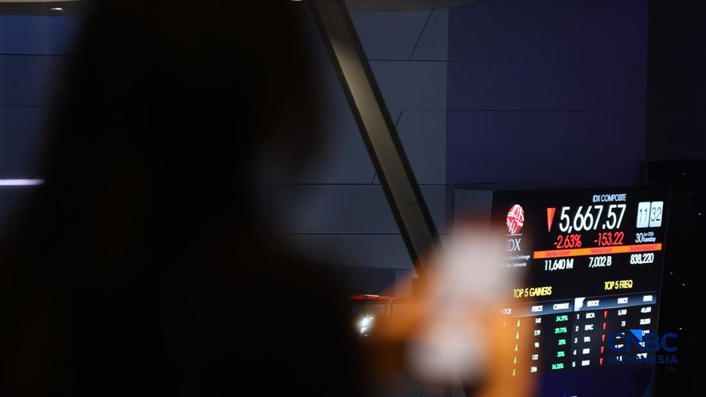 IHSG Melesat di Tengah Badai Global Apa Kabar