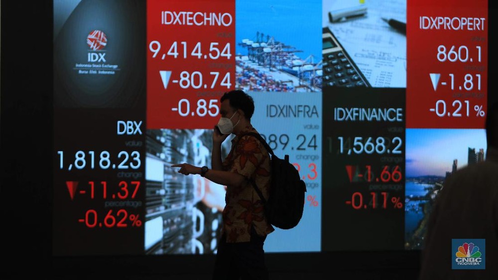 IHSG Terbang Tinggi Investor Asing Minggat