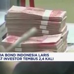 Panda Bond RI Laris Manis Minat Membludak