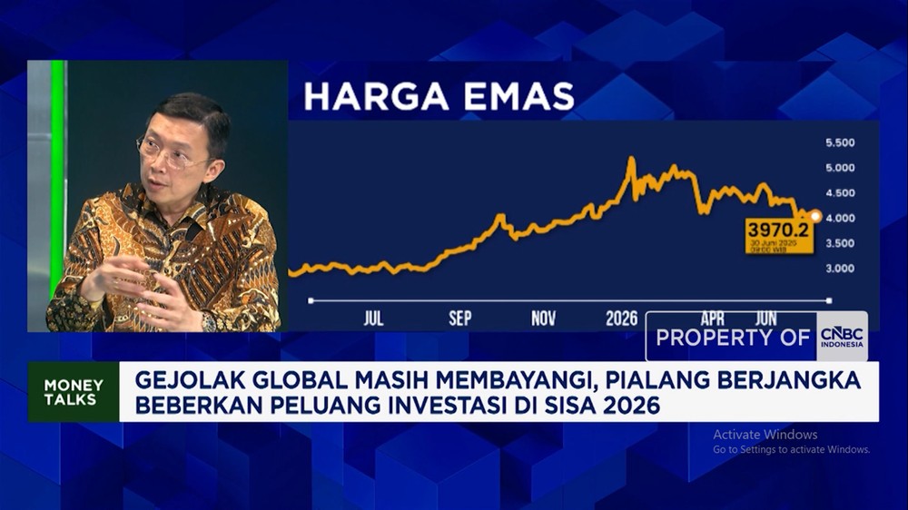 Badai Timur Tengah Goyang Harga Komoditas