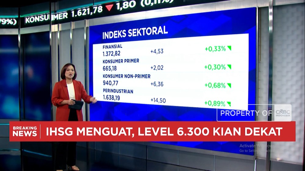 IHSG Menguat Rupiah Tertekan Komoditas Membara