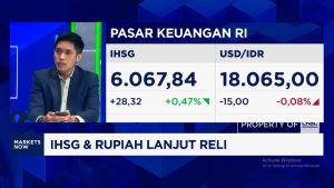 Haluan News 5 Inflasi AS Anjlok Rupiah Menguat Akankah The Fed Luluh
