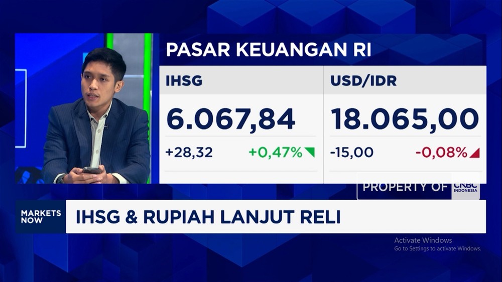 Inflasi AS Anjlok Rupiah Menguat Akankah The Fed Luluh 1 Inflasi AS Anjlok Rupiah Menguat Akankah The Fed Luluh