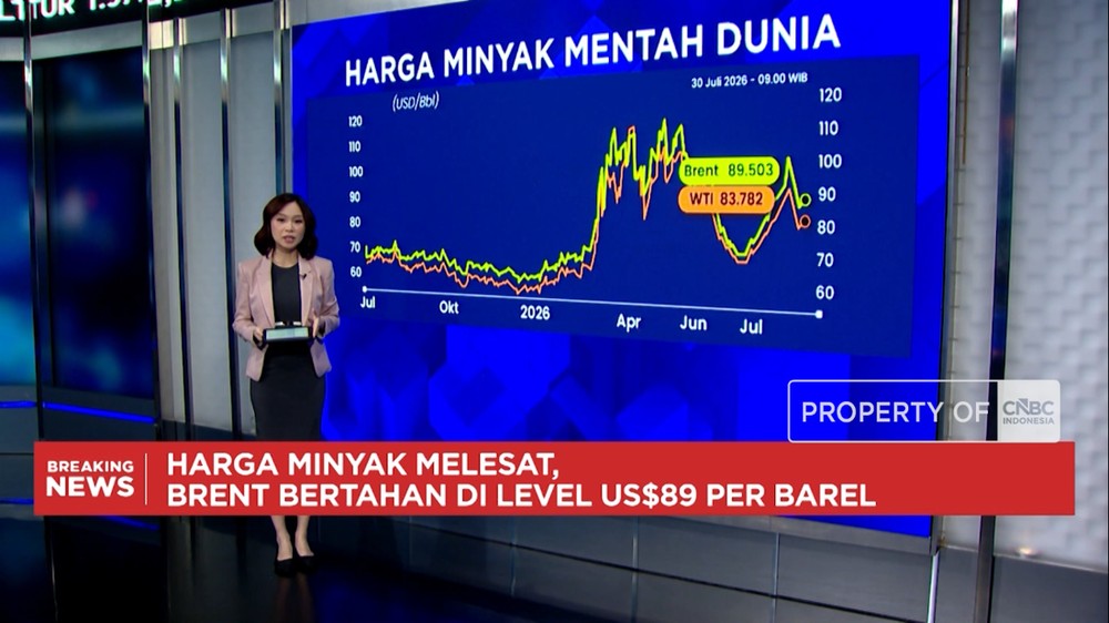 Harga Minyak Melejit Dunia Terancam Krisis